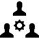 Standardized process